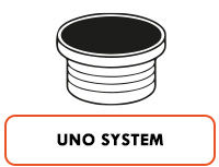 Sistema macchine Uno System